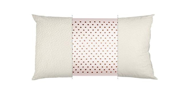 What Are the Types of Latex Pillows?