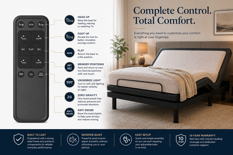 LFL Enhanced Adjustable Bed